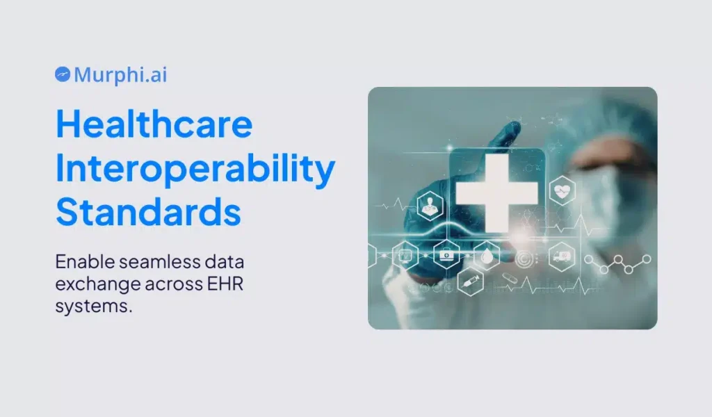 Diagram illustrating healthcare interoperability standards for seamless data exchange among medical systems.